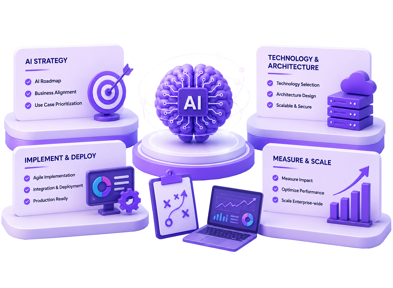 enterprise ai advisory 
