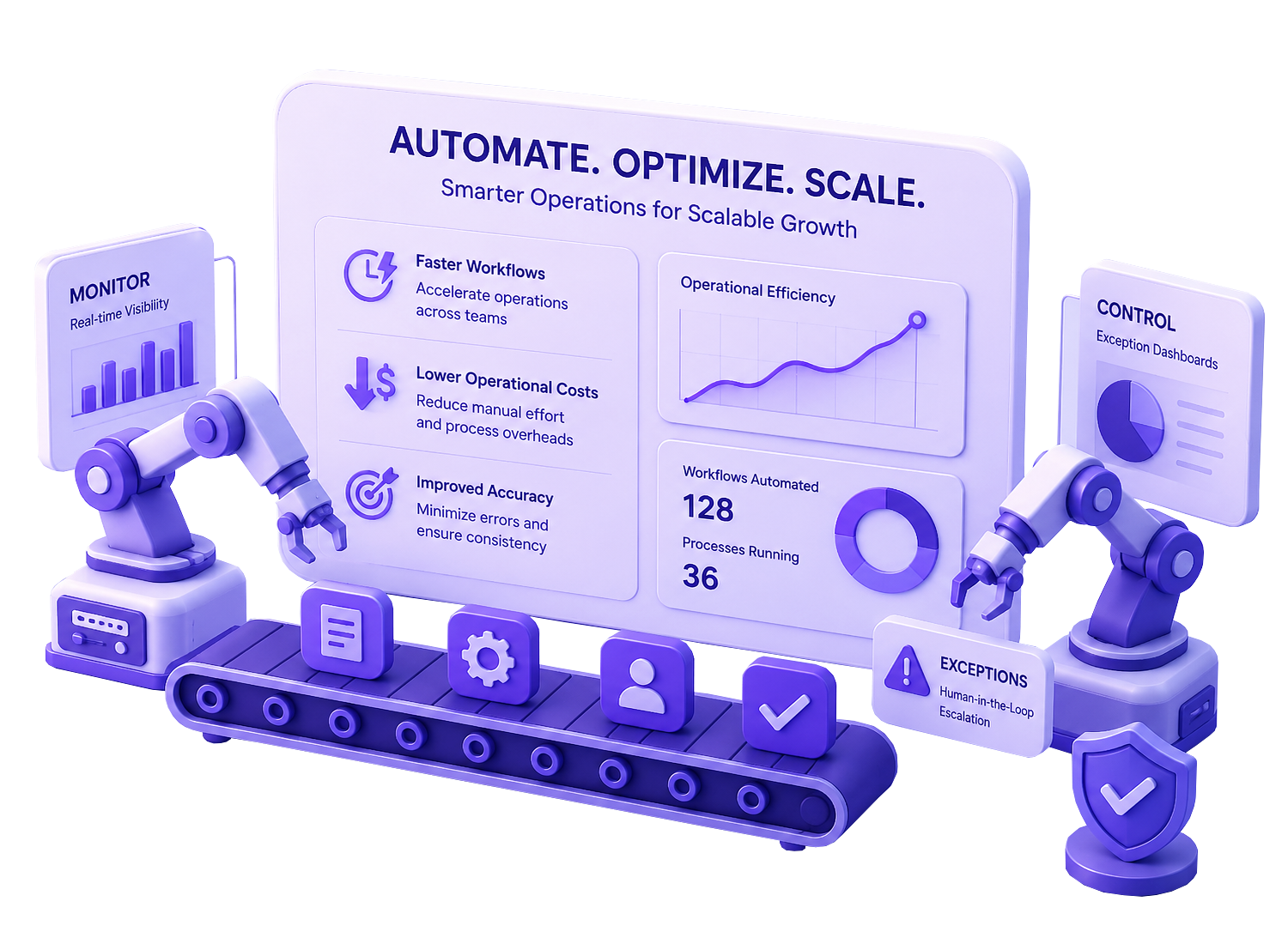 services data engineering advanced analytics